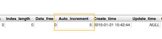 Auto increment filed value